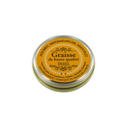 Trimadel Graisse Panda...