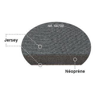 NEOPRENE 2 FACES TOILEES JERSEY 5MM - 125cm x 165cm
