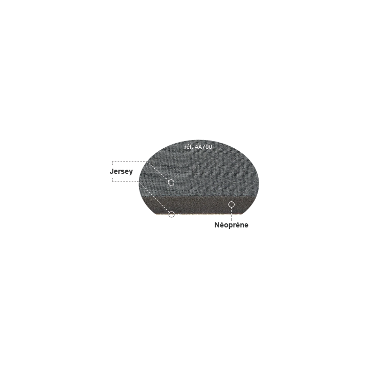 NEOPRENE 2 FACES TOILEES JERSEY 5MM - 125cm x 165cm